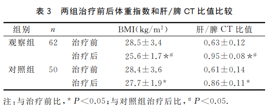 6bcc6dec3cc9bcffefac938ea5ae1a52